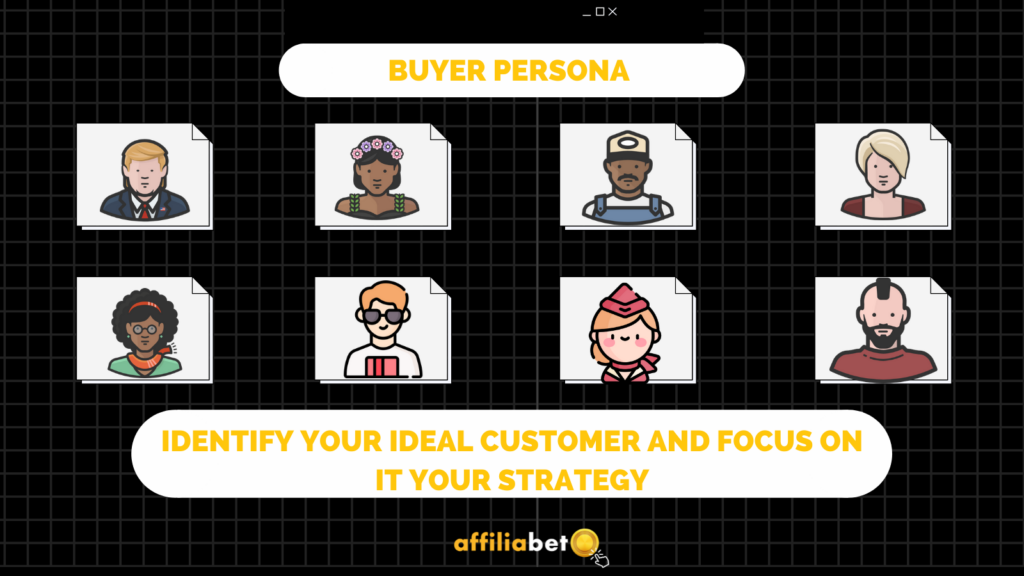 Buyer persona