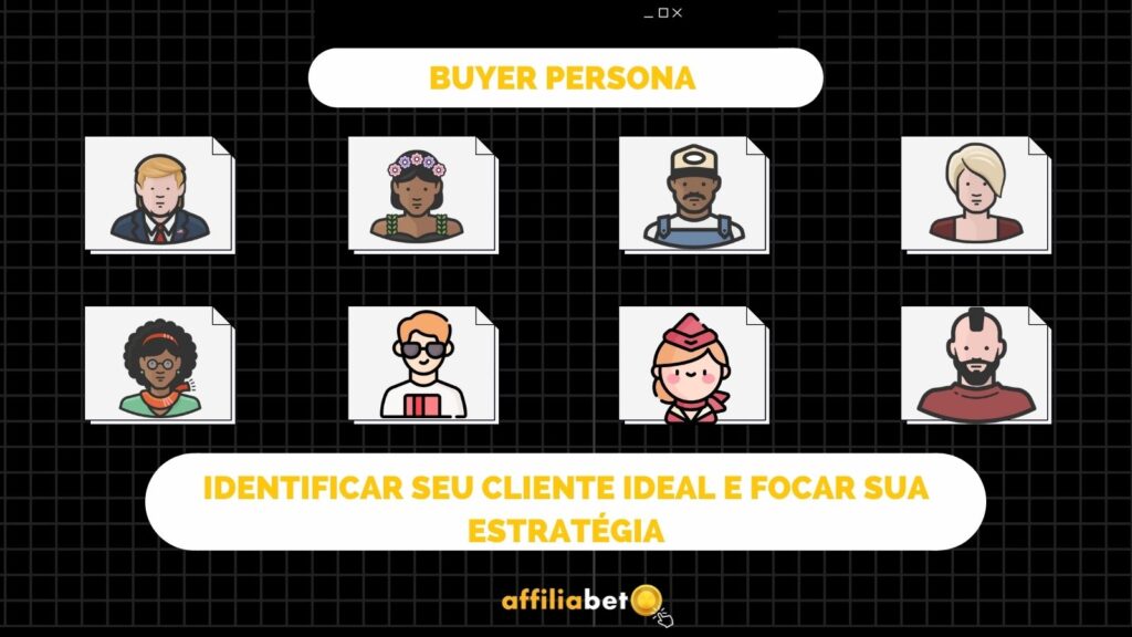 Buyer persona portugúes