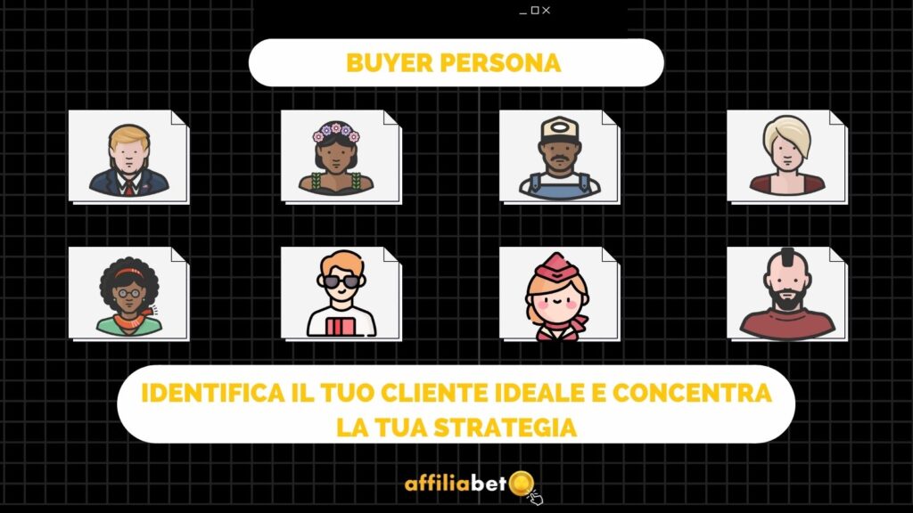 Buyer persona italiano