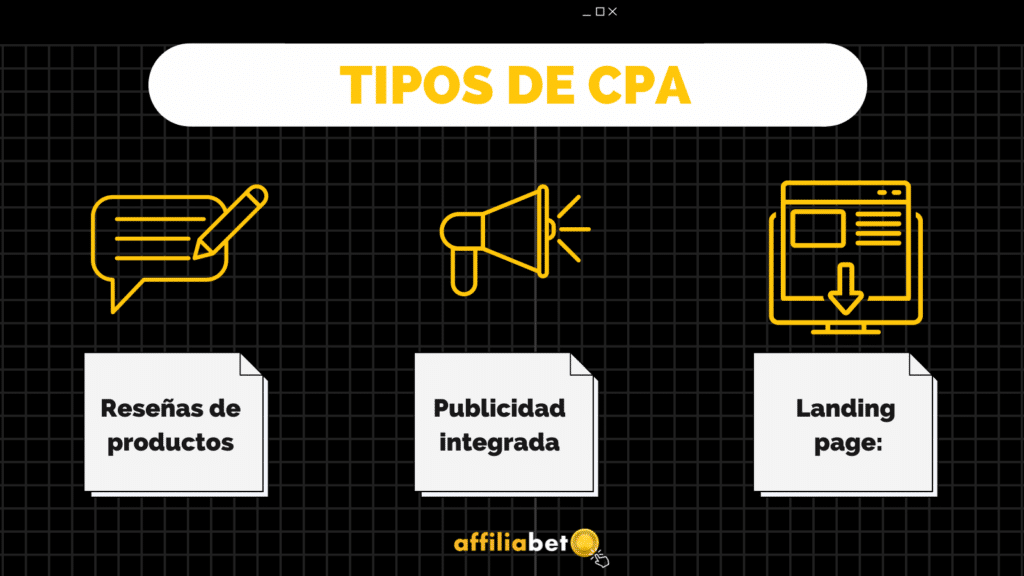 Tipos de CPA