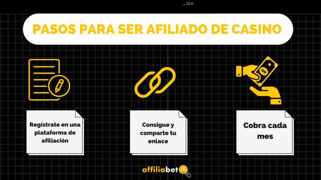 pasos para ser afiliado de casino