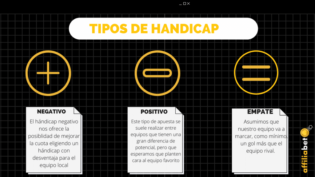 tipos de handicap