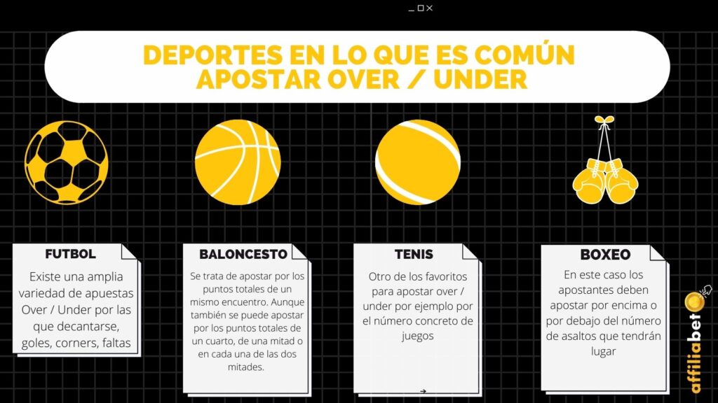 deportes apostar over under