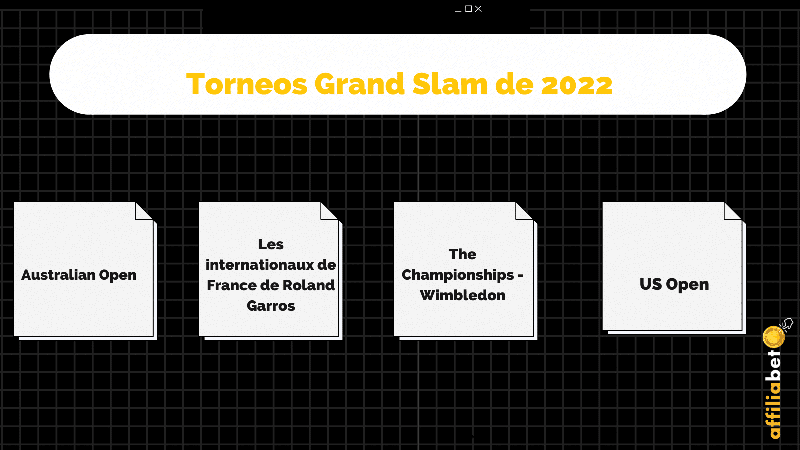 Diferencias entre Masters 1000 y Grand Slam - Affiliabet